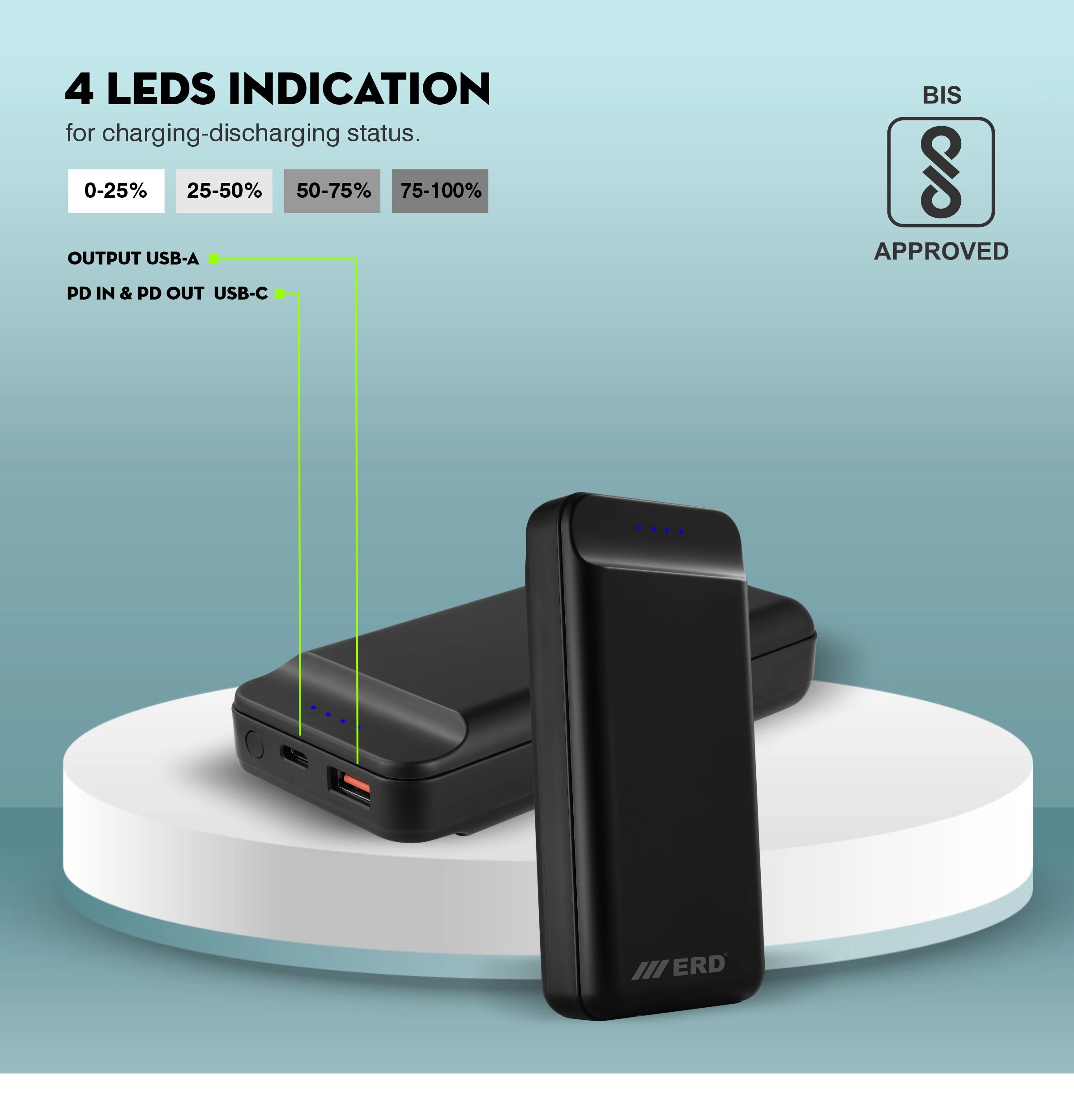 ERD PB-140 POWER BANK 20000MAH BLACK 25W